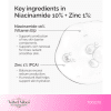 Niacinamide 10% + Zinc 1% – 30mL