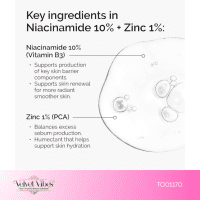 Niacinamide 10% + Zinc 1% – 30mL